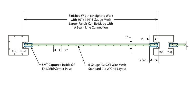 Covrit-Infill-Cross-Sections_NatureScreen_SMT-2024