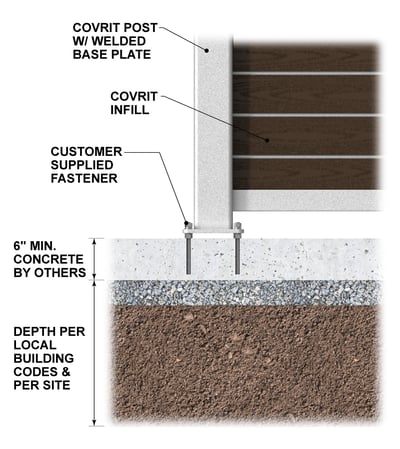 Surface-Mounted-CustomerSupplied