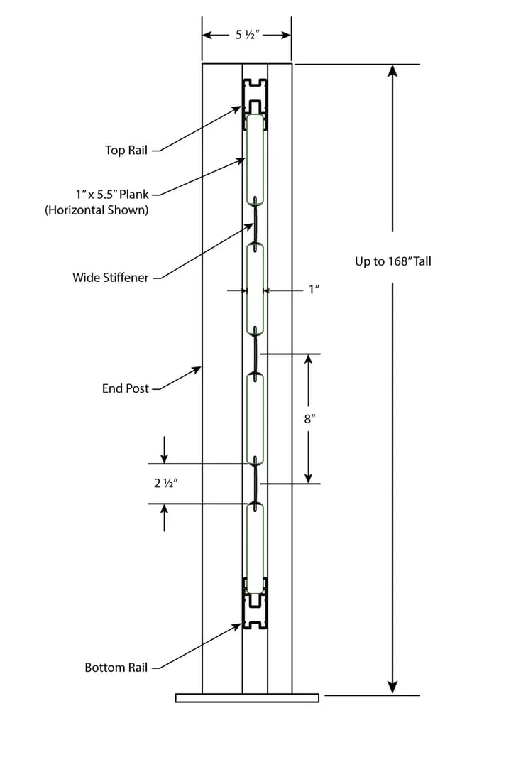 Horizontal PLANK WITH WIDE STIFFENER INFILL SPECS