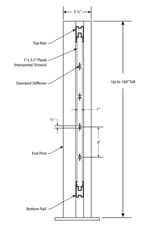 VERTICAL PLANK INFILL WITH STANDARD STIFFENER CROSS-SECTION