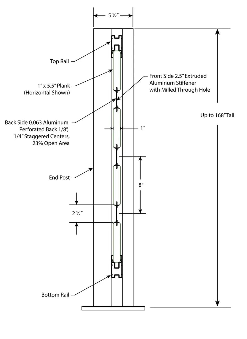 Ventilated PLANKWall INFILL CROSS-SECTION