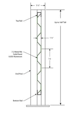 7.2 RIB VERTICAL INFILL SPECS