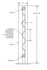 Perforated 7.2 RIB INFILL SPECS