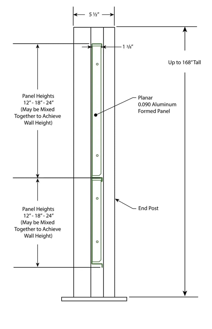 Planar INFILL Specs