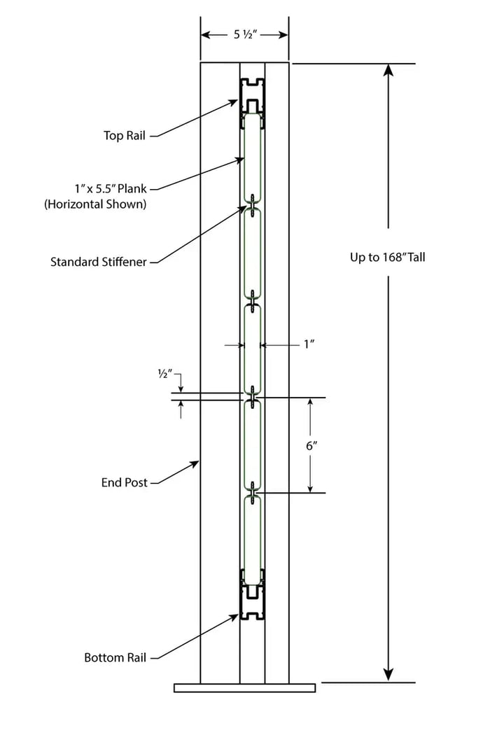 Covrit-Infill-Cross-Sections_NaturalWood-Stone_Ipe-Cedar