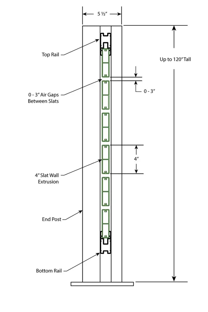 Covrit-Infill-Cross-Sections_Metal_4inSlat