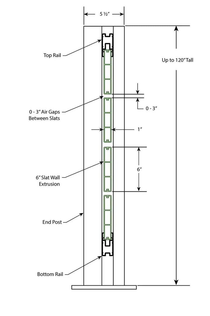 Covrit-Infill-Cross-Sections_Metal_6inSlat