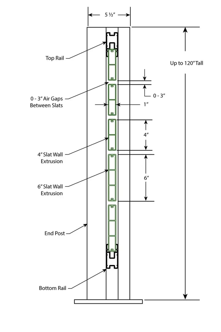 Covrit-Infill-Cross-Sections_Metal_VaryingSlat