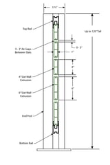 Covrit-Infill-Cross-Sections_Metal_VaryingSlat