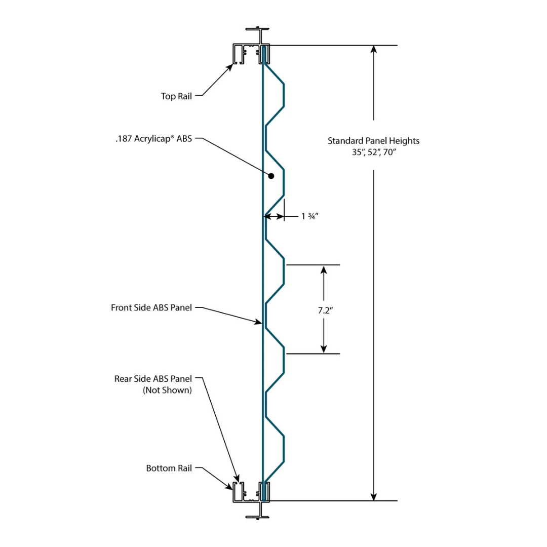 Envisor-Cross-Sections_ABS_7.2_Rib