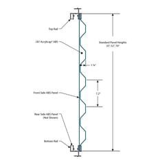 Envisor-Cross-Sections_ABS_7.2_Rib